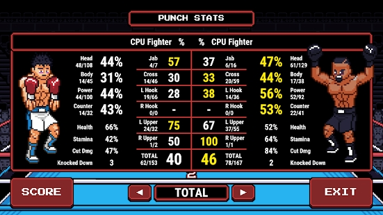 prizefighters2游戏(优胜者2)