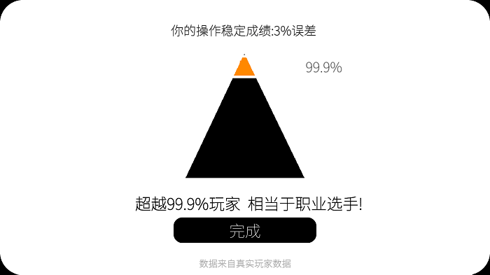 我的游戏天赋测试版